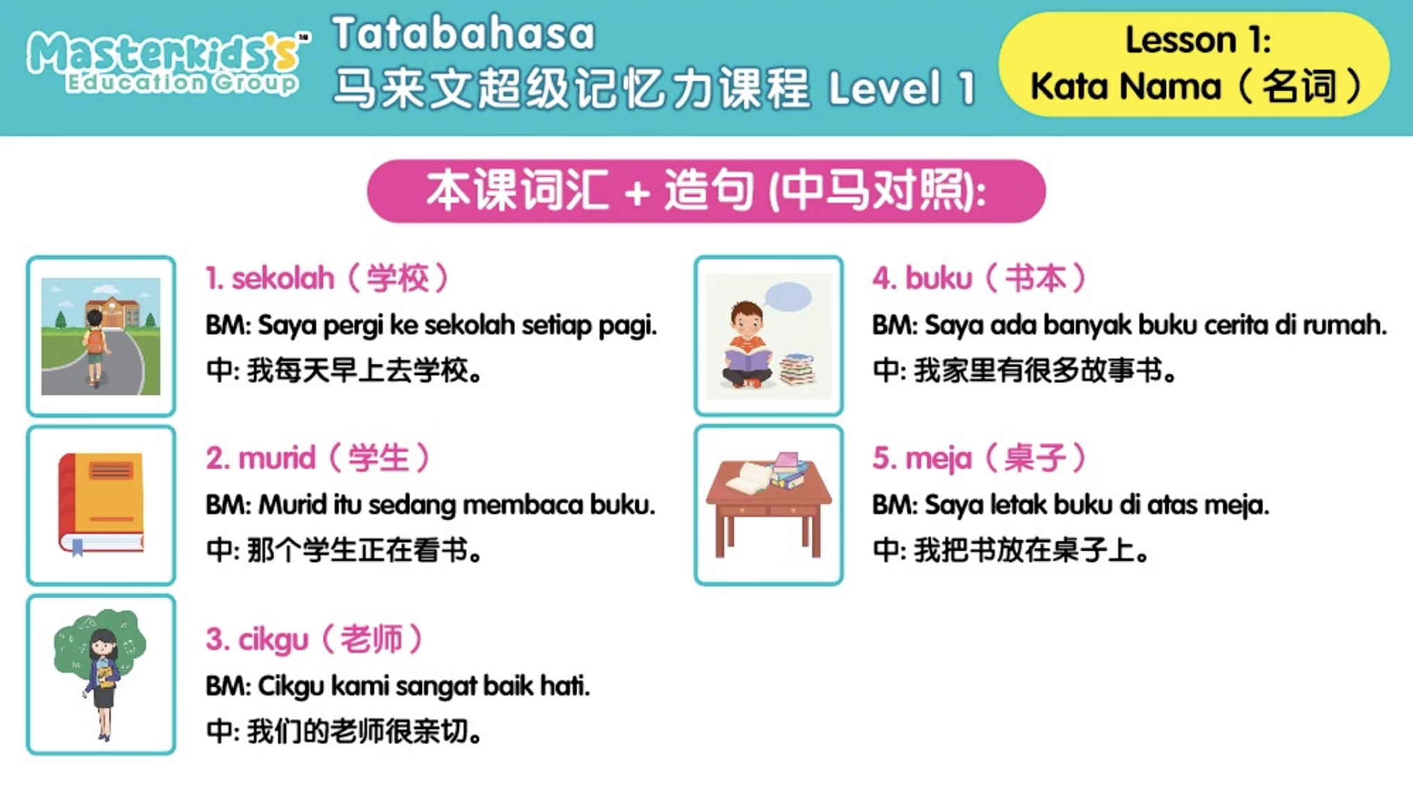 Level 1_Lesson 1_Kata Nama